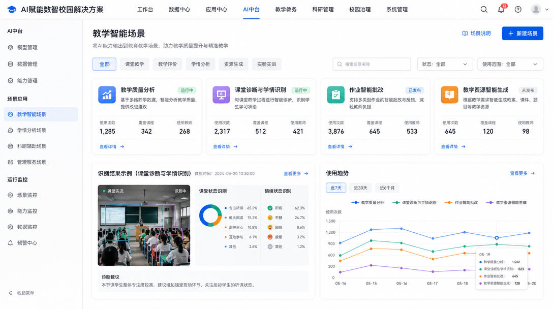 AI 赋能数智校园建设方案教学智能场景